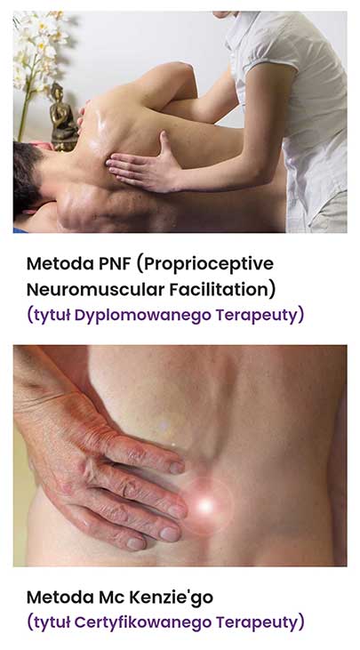 fizjoterapia czajkowska